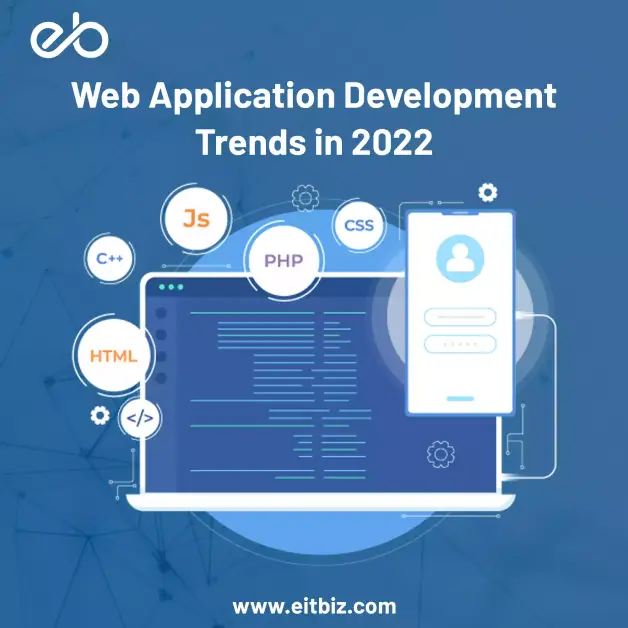Web Application Development Trends in 2022