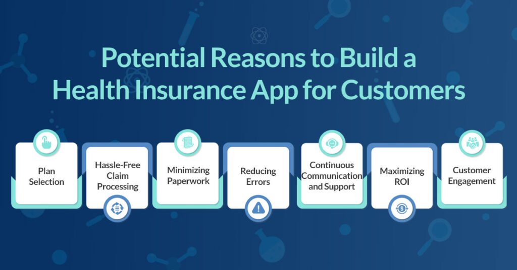 Potential Reasons to Build a Health Insurance App for Customers