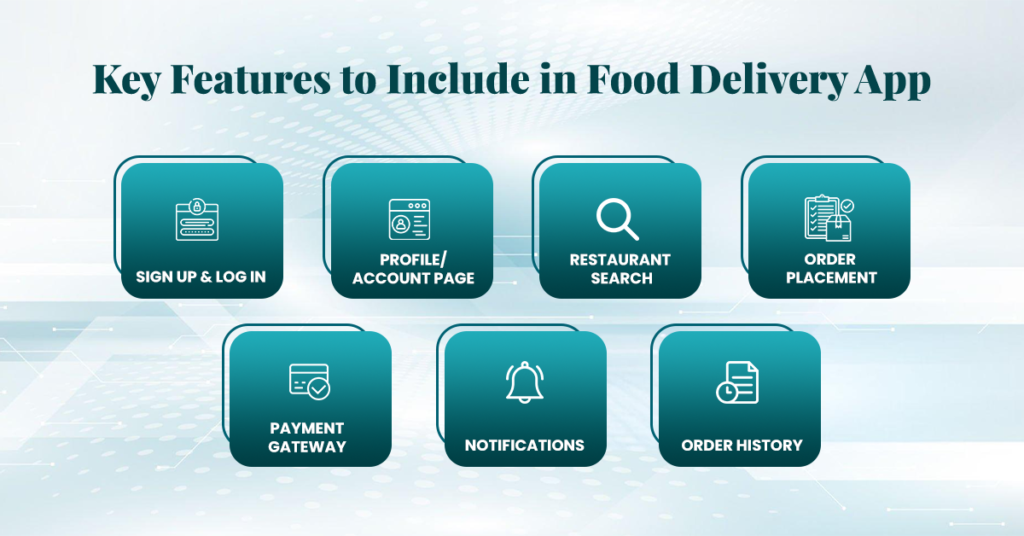 Key Features to Include in Food Delivery App Development