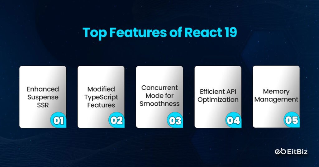 Top Features of React 19