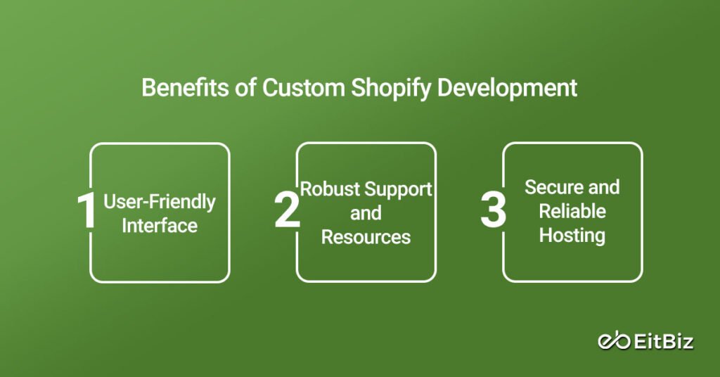 Benefits of Custom Shopify Development
