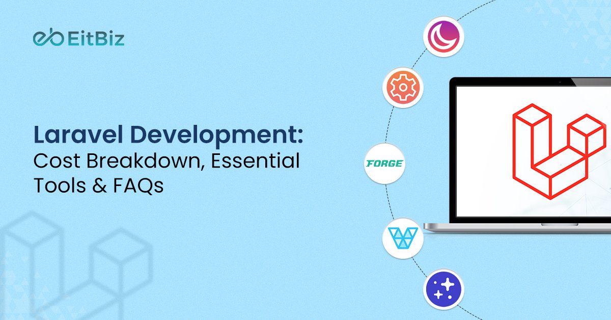 Laravel Development: Cost Breakdown, Essential Tools & FAQs [2025 Guide]